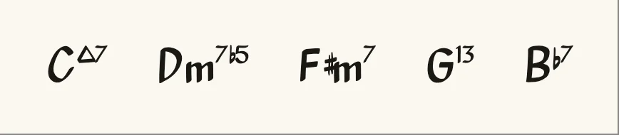 Cmaj7 Dm7b5 F♯m7 G13 B♭7 engraved by ChordFont